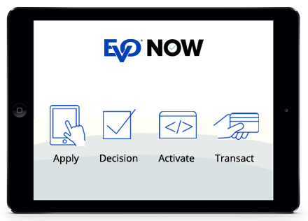 Programs & Services: EVO Now